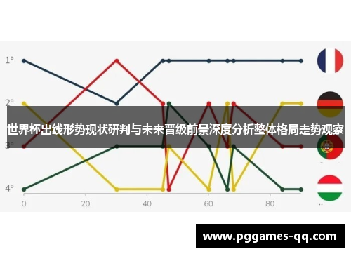 世界杯出线形势现状研判与未来晋级前景深度分析整体格局走势观察 世界杯出线形势现状研判与未来晋级前景深度分析整体格局走势观察