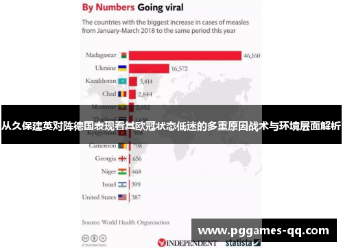 从久保建英对阵德国表现看其欧冠状态低迷的多重原因战术与环境层面解析