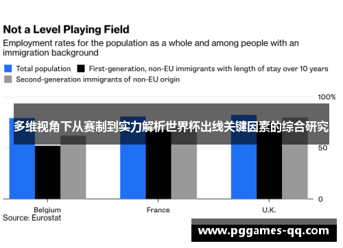 多维视角下从赛制到实力解析世界杯出线关键因素的综合研究