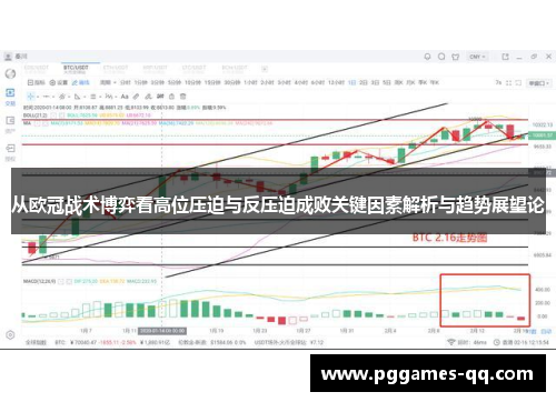 从欧冠战术博弈看高位压迫与反压迫成败关键因素解析与趋势展望论 从欧冠战术博弈看高位压迫与反压迫成败关键因素解析与趋势展望论