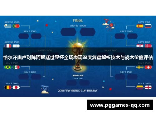 恰尔汗奥卢对阵阿根廷世界杯全场表现深度复盘解析技术与战术价值评估 恰尔汗奥卢对阵阿根廷世界杯全场表现深度复盘解析技术与战术价值评估