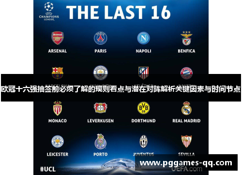 欧冠十六强抽签前必须了解的规则看点与潜在对阵解析关键因素与时间节点 欧冠十六强抽签前必须了解的规则看点与潜在对阵解析关键因素与时间节点