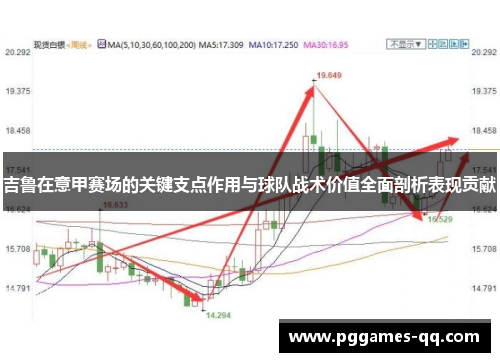 吉鲁在意甲赛场的关键支点作用与球队战术价值全面剖析表现贡献 吉鲁在意甲赛场的关键支点作用与球队战术价值全面剖析表现贡献