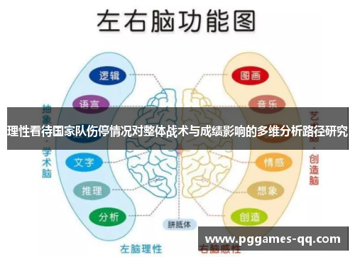 理性看待国家队伤停情况对整体战术与成绩影响的多维分析路径研究